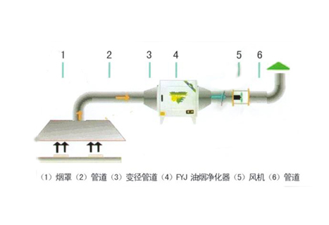 芭乐视频官网下载在线播放抽排系统图片